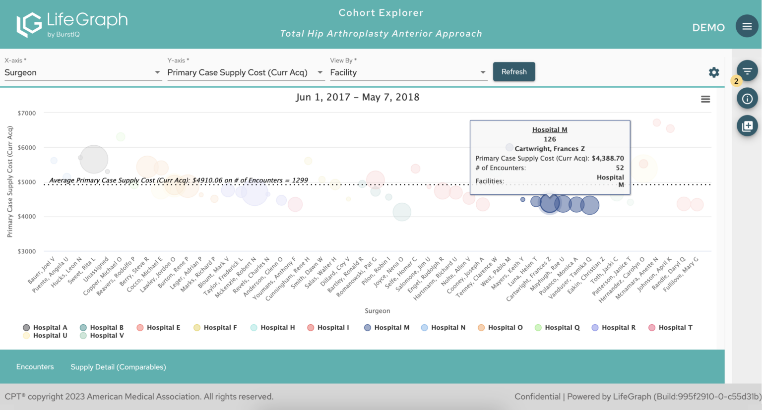 BurstIQ Acquires Business Intelligence Platform from Olive AI