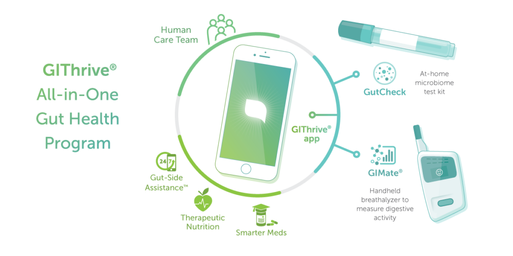 Vivante Expands Virtual GI Care with AI-Driven Care Plans